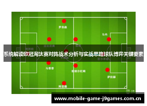 系统解读欧冠淘汰赛对阵战术分析与实战思路球队博弈关键要素 系统解读欧冠淘汰赛对阵战术分析与实战思路球队博弈关键要素